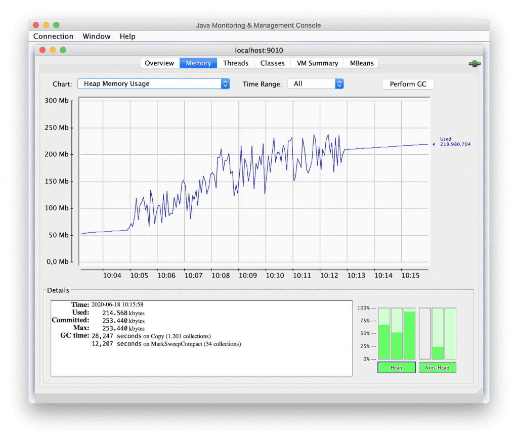 Optimizing Java Memory In Docker Containers – MIZLNI